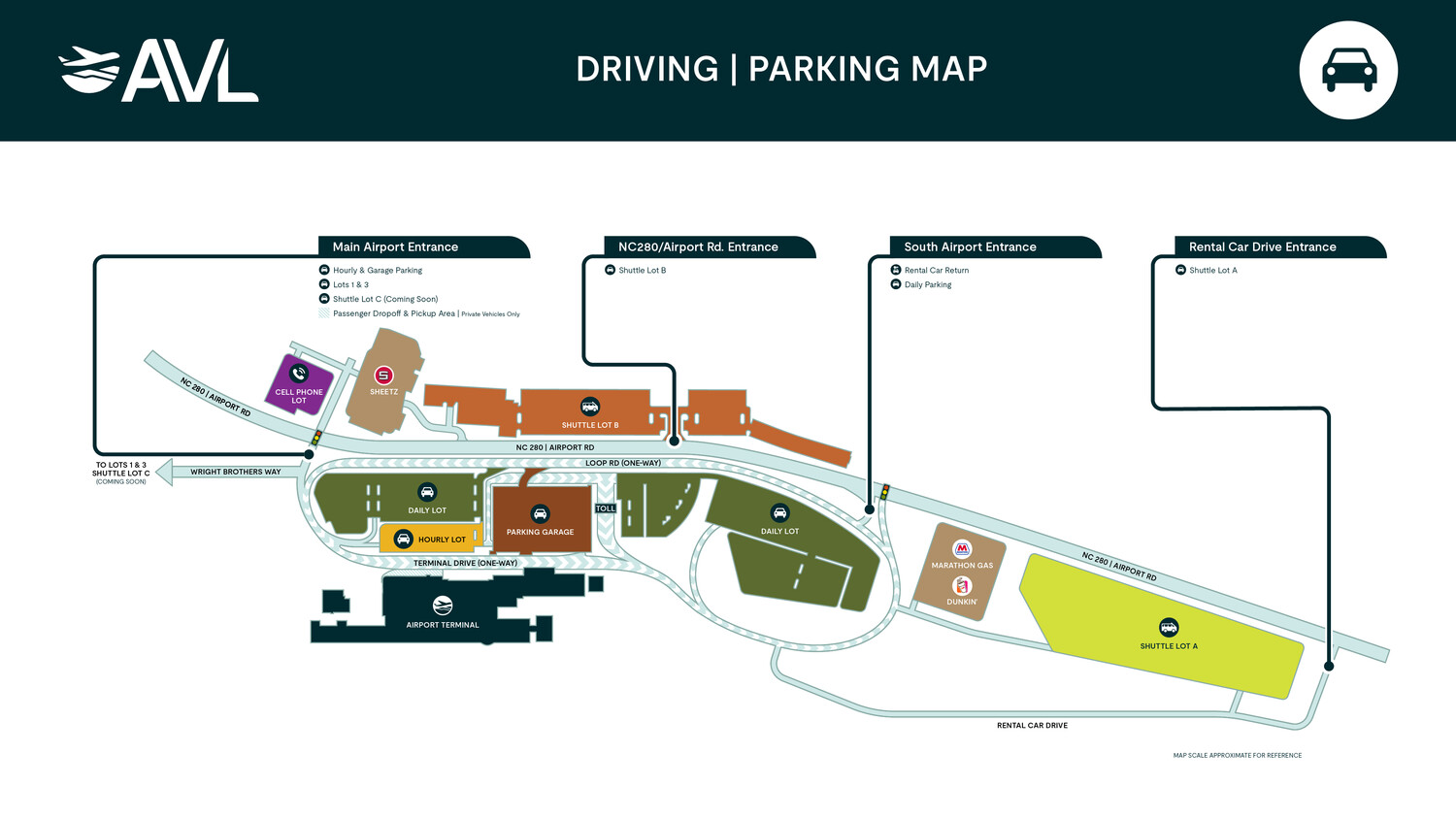 Driving | Parking Passenger Journey