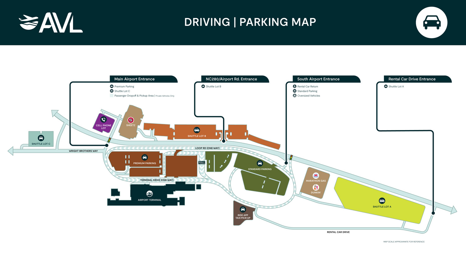 Driving | Parking Passenger Journey